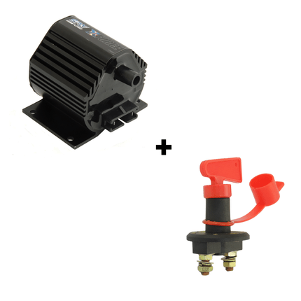 ACRRT02-CIGINGS02 ACRRT02-CIGINGS02