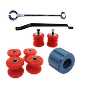 CRRBCH05-CRRCX03I-CRRCX01-CRRBET05I-CRRBET11