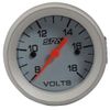 GTRVTS02--1-
